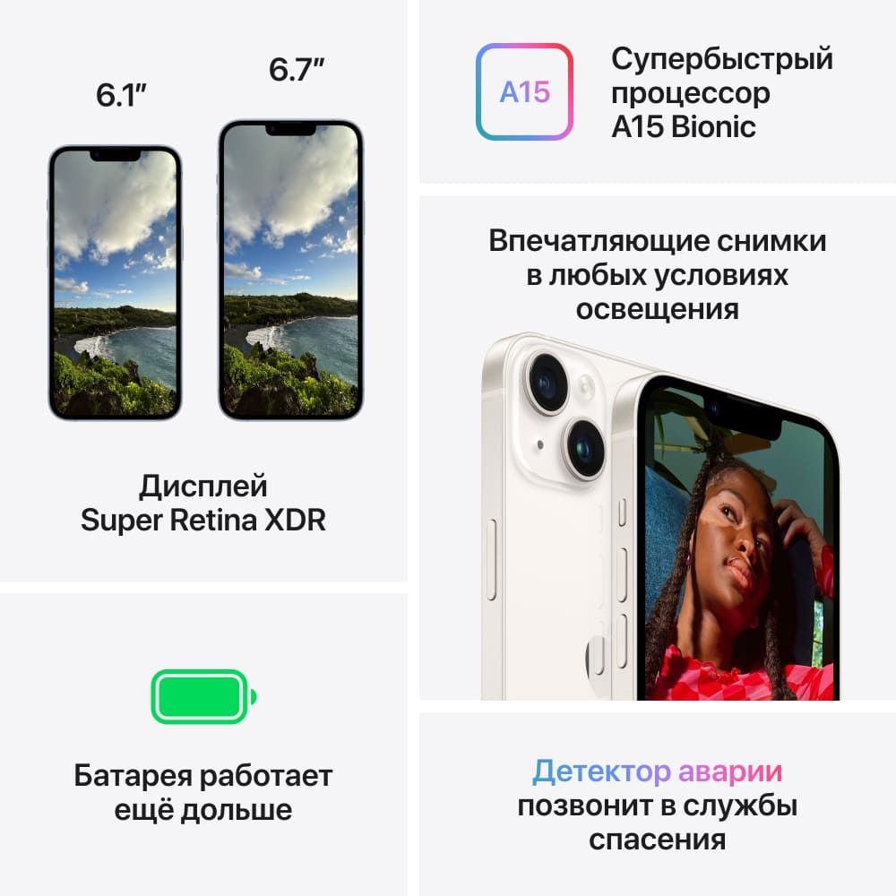 Apple iPhone 14, 256 ГБ, Фиолетовый