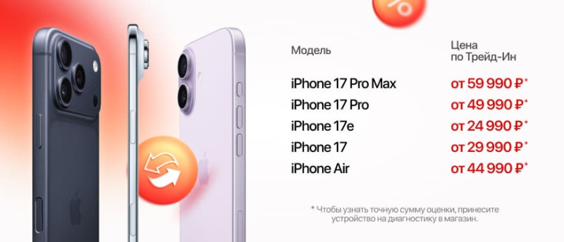 Сбейте цену на новый iPhone.