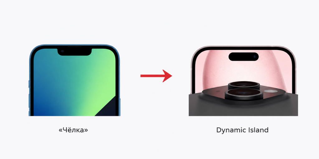 Dynamic Island в iPhone 15 – переход от «чёлки» к интерактивной зоне
